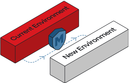 Image for Seamless Vendor Migration